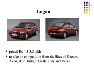 Logan priced Rs 4.5-5.5 lakh  to take on competition from the likes of Esteem, Aveo, Ikon, Indigo, Fiesta, City and Verna   
