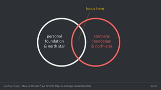New on the Job: Your First 90 Days in a Design Leadership Role