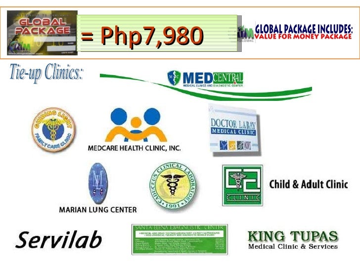 aim companies list aim companies list