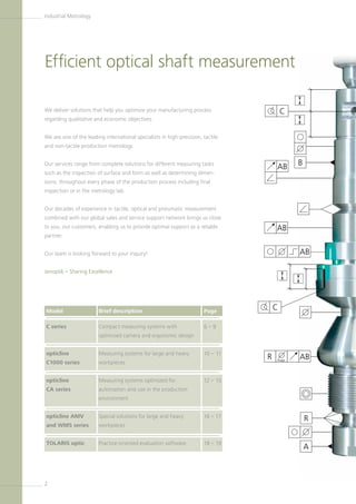 A
R
ABmax.
C
C
B
R
AB
AB
AB
22
Industrial Metrology
Efficient optical shaft measurement
We deliver solutions that help you optimize your manufacturing process
regarding qualitative and economic objectives.
We are one of the leading international specialists in high-precision, tactile
and non-tactile production metrology.
Our services range from complete solutions for different measuring tasks
such as the inspection of surface and form as well as determining dimen-
sions, throughout every phase of the production process including final
inspection or in the metrology lab.
Our decades of experience in tactile, optical and pneumatic measurement
combined with our global sales and service support network brings us close
to you, our customers, enabling us to provide optimal support as a reliable
partner.
Our team is looking forward to your inquiry!
Jenoptik – Sharing Excellence
Model
C series
opticline
C1000 series
opticline
CA series
opticline AMV
and WMS series
TOLARIS optic
Brief description
Compact measuring systems with
optimized camera and ergonomic design
Measuring systems for large and heavy
workpieces
Measuring systems optimized for
automation and use in the production
environment
Special solutions for large and heavy
workpieces
Practice-oriented evaluation software
Page
6 –  9
10 –  11
12 –  15
16 – 17
18 – 19
 