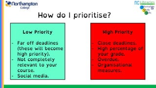 How do I prioritise?
High Priority
- Close deadlines.
- High percentage of
your grade.
- Overdue.
- Organisational
measures.
Low Priority
- Far off deadlines
(these will become
high priority).
- Not completely
relevant to your
course.
- Social media.
 