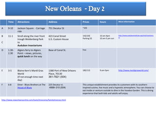 mardi gras address
