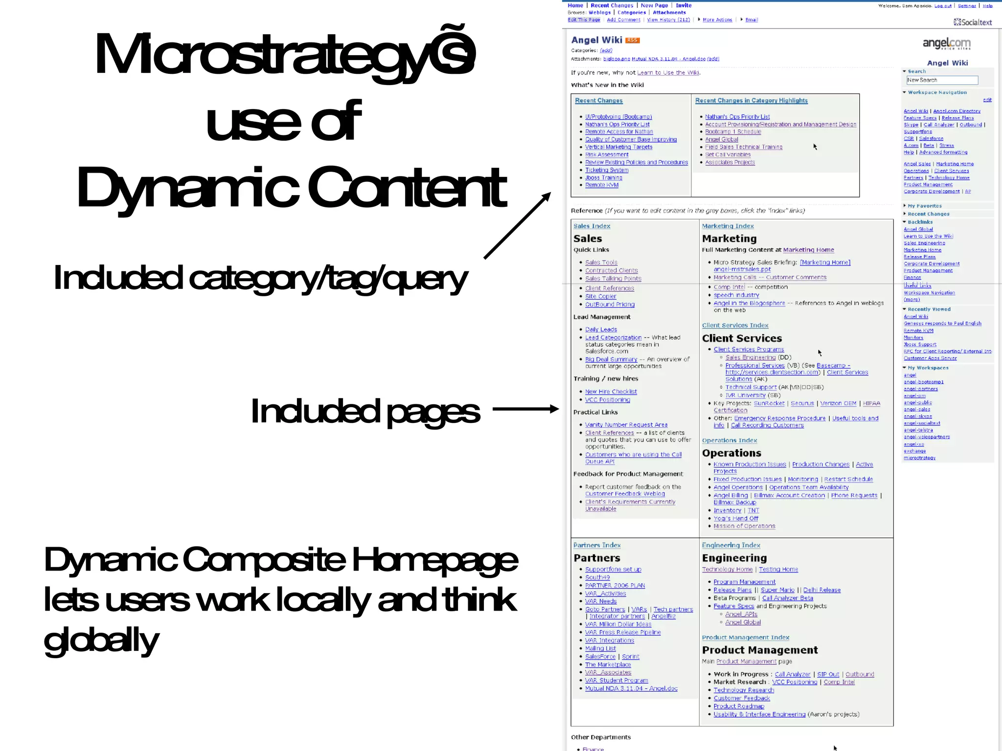 Microstrategy’s  use of  Dynamic Content Included pages Included category/tag/query Dynamic Composite Homepage lets users work locally and think globally  
