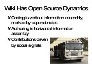 Wiki Has Open Source Dynamics Coding is vertical information assembly, marked by dependencies Authoring is horizontal information assembly Contributions driven  by social signals 