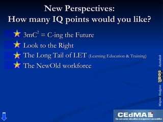 New Perspectives: How many IQ points would you like? 3mC 2  = C-ing the Future Look to the Right The Long Tail of LET  (Learning Education & Training) The NewOld workforce 