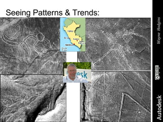 Seeing Patterns & Trends: 