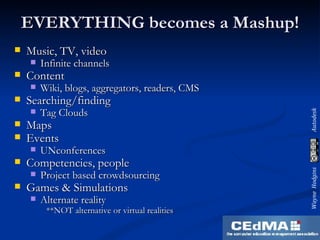 EVERYTHING becomes a Mashup! Music, TV, video Infinite channels Content Wiki, blogs, aggregators, readers, CMS Searching/finding Tag Clouds Maps Events UNconferences Competencies, people Project based crowdsourcing Games & Simulations Alternate reality **NOT alternative or virtual realities 