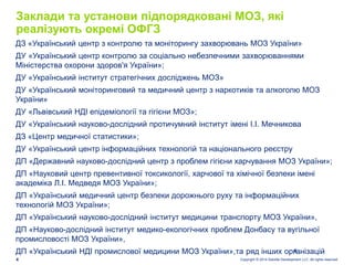 Copyright © 2014 Deloitte Development LLC. All rights reserved.4
Заклади та установи підпорядковані МОЗ, які
реалізують окремі ОФГЗ
ДЗ «Український центр з контролю та моніторингу захворювань МОЗ України»
ДУ «Український центр контролю за соціально небезпечними захворюваннями
Міністерства охорони здоров'я України»;
ДУ «Український інститут стратегічних досліджень МОЗ»
ДУ «Український моніторинговий та медичний центр з наркотиків та алкоголю МОЗ
України»
ДУ «Львівський НДІ епідеміології та гігієни МОЗ»;
ДУ «Український науково-дослідний протичумний інститут імені І.І. Мечникова
ДЗ «Центр медичної статистики»;
ДУ «Український центр інформаційних технологій та національного реєстру
ДП «Державний науково-дослідний центр з проблем гігієни харчування МОЗ України»;
ДП «Науковий центр превентивної токсикології, харчової та хімічної безпеки імені
академіка Л.І. Медведя МОЗ України»;
ДП «Український медичний центр безпеки дорожнього руху та інформаційних
технологій МОЗ України»;
ДП «Український науково-дослідний інститут медицини транспорту МОЗ України»,
ДП «Науково-дослідний інститут медико-екологічних проблем Донбасу та вугільної
промисловості МОЗ України»,
ДП «Український НДІ промислової медицини МОЗ України»,та ряд інших організацій4
 