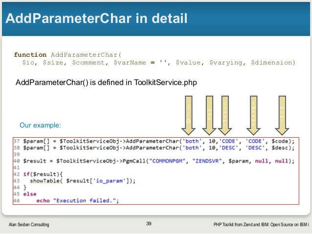 *entry c plist IBM: Toolkit i on from Open Source IBM and PHP Zend