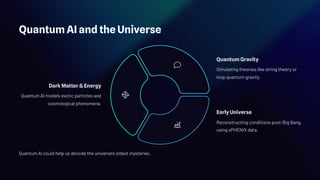 New Physics and Quantum AI: Pioneering the Next Frontier | PDF