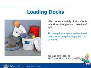 Loading Docks Kits contain a variety of absorbents to address the type and quantity of spill. Tip: Keep kit locations well marked and conduct regular inspection of contents. OSHA 29 CFR 1910.120 SPCC  40 CFR 112.7 (c) (1) (vii) 
