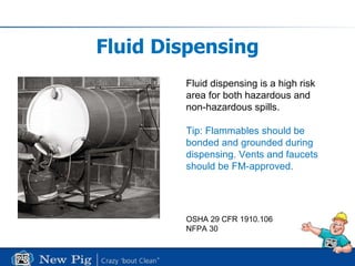 Fluid Dispensing Fluid dispensing is a high risk  area for both hazardous and  non-hazardous spills. Tip: Flammables should be  bonded and grounded during dispensing. Vents and faucets  should be FM-approved. OSHA 29 CFR 1910.106 NFPA 30 