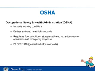 OSHA Occupational Safety & Health Administration (OSHA) Inspects working conditions Defines safe and healthful standards Regulates floor conditions, storage cabinets, hazardous waste operations and emergency response  29 CFR 1910 (general industry standards) 