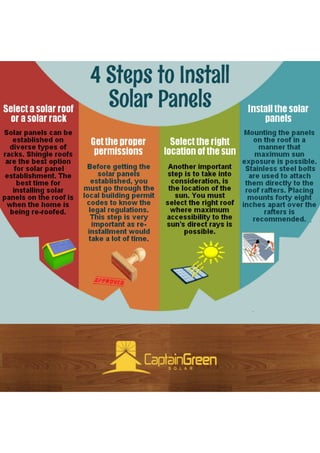 4 Steps to Install Solar Panels