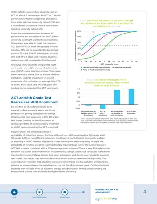 UNC’s selective universities, students need an
ACT of about 17, on average. An ACT of 17 would
garner a much higher acceptance probability
from a less selective university (about 74%) and
a much lower acceptance chance from a more
selective university (about 12%).
Given the strong relationship between ACT
performance and acceptance to a UNC system
university, one might want to know how many
11th graders were able to meet the minimum
ACT score of 17. Of white 11th graders in North
Carolina, 73% met or exceeded the benchmark
score of 17 in the 2016-17 school year, but only
35% and 44% of black and Hispanic students,
respectively, met or exceeded this threshold.
Of course, many students and parents might
want better than a 12% chance of getting into
one of UNC’s more selective schools. To increase
their chances to above 50% to a more selective
institution, students should aim for an ACT
composite of 24, or better, on average. Only 27%
of white, 4% of black, and 7% of Hispanic 11th
graders met or exceeded this ACT benchmark.
ACT and 8th Grade Test
Scores and UNC Enrollment
So, this first bit of evidence should be no
surprise: college entrance exams are strong
predictors of gaining acceptance to college.
What may be more surprising is that 8th grade
test scores (reading or math) are about as
strong a predictor of postsecondary enrollment
in a UNC system school as the ACT score itself.
Figure 2 shows the predicted change in
probability of higher test scores2
for three different tests (8th grade reading, 8th grade math,
11th grade ACT) on two different outcomes: enrolling in a North Carolina community college
or enrolling in a UNC campus. Higher test scores in 8th grade math or reading increase the
probability of enrolling in a UNC system school by 19 percentage points. The same increase in
ACT test scores is correlated with a 20 percentage point increase.3
There is very little relationship
between test scores and enrollment in the community college system, but campuses in the North
Carolina Community College System have open admissions and do not select students based on
test scores. As a result, they serve students with all test score achievement backgrounds. This
is an important reminder that academic test score benchmarks may be useful for increasing the
pipeline to some postsecondary destinations, but not for all attainment goals. On the other hand,
students with very low levels of academic literacy could face more limited postsecondary and
employment options than students with higher levels of literacy.
FIG. 1: AVERAGE PROBABILITY OF UNC-CYSTEM
ACCEPTANCE BY ACT COMPOSITE SCORE FOR
NC RESIDENTS (2017-18)
FIG. 2: CHANGE IN PROBABILITY IN
POSTSECONDARY ENROLLMENT FROM
HIGHER TEST SCORES
Note: A statewide sample of students who entered 9th grade in 2010 and
2011. Outcome is enrollment (not acceptance, as in Figure 1). Postsecondary
enrollment tracked as of five years of being a high school freshman.
P-12 POST-SECONDARY WORKFORCE
NORTH CAROLINA K-12
ACHIEVEMENT 3
Designbywww.AdrialDesigns.com
 
