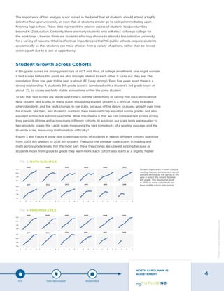 The importance of this analysis is not rooted in the belief that all students should attend a highly
selective four-year university, or even that all students should go to college immediately upon
finishing high school. These data represent the relative access of students to opportunities
beyond K-12 education. Certainly, there are many students who will elect to forego college for
the workforce. Likewise, there are students who may choose to attend a less selective university
for a variety of reasons. What is of critical importance is that NC public schools prepare students
academically so that students can make choices from a variety of options, rather than be forced
down a path due to a lack of opportunity.
Student Growth across Cohorts
If 8th grade scores are strong predictors of ACT and, thus, of college enrollment, one might wonder
if test scores before this point are also strongly related to each other. It turns out they are. The
correlation from one year to the next is about .80 (very strong). Even five years apart there is a
strong relationship: A student’s 8th grade score is correlated with a student’s 3rd grade score at
about .72, so scores are fairly stable across time within the same student.
To say that test scores are stable over time is not the same thing as saying that educators cannot
raise student test scores. In many states measuring student growth is a difficult thing to assess
when standards and the tests change. In our state, because of the desire to assess growth over time
for schools, teachers, and students, our tests have been vertically equated across grades and also
equated across test editions over time. What this means is that we can compare test scores across
long periods of time and across many different cohorts. In addition, our state tests are equated to
two absolute scales: the Lexile scale, measuring the text complexity of a reading passage, and the
Quantile scale, measuring mathematical difficulty.4
Figure 3 and Figure 4 show test score trajectories of students in twelve different cohorts spanning
from 2005 8th graders to 2016 8th graders. They plot the average scale scores in reading and
math across grade levels. For the most part these trajectories are upward sloping because as
students move from grade to grade they learn more. Each cohort also starts at a slightly higher
Growth trajectories in math (top) &
reading (below) achievement across
cohorts defined by the spring of the
year in which the cohort finished
8th grade. This data series ends
in 2013, so some cohorts do not
have middle school data points.
FIG. 3: MATH QUANTILE
FIG. 4: READING LEXILE
P-12 POST-SECONDARY WORKFORCE
NORTH CAROLINA K-12
ACHIEVEMENT 4
Designbywww.AdrialDesigns.com
 