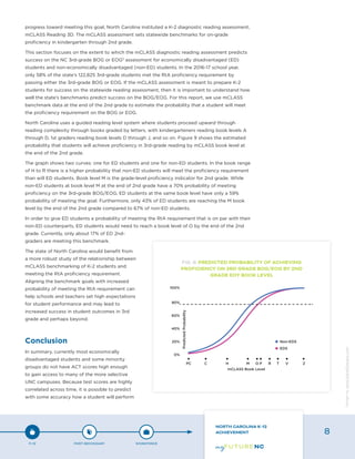 progress toward meeting this goal, North Carolina instituted a K-2 diagnostic reading assessment,
mCLASS Reading 3D. The mCLASS assessment sets statewide benchmarks for on-grade
proficiency in kindergarten through 2nd grade.
This section focuses on the extent to which the mCLASS diagnostic reading assessment predicts
success on the NC 3rd-grade BOG or EOG5
assessment for economically disadvantaged (ED)
students and non-economically disadvantaged (non-ED) students. In the 2016-17 school year,
only 58% of the state’s 122,825 3rd-grade students met the RtA proficiency requirement by
passing either the 3rd-grade BOG or EOG. If the mCLASS assessment is meant to prepare K-2
students for success on the statewide reading assessment, then it is important to understand how
well the state’s benchmarks predict success on the BOG/EOG. For this report, we use mCLASS
benchmark data at the end of the 2nd grade to estimate the probability that a student will meet
the proficiency requirement on the BOG or EOG.
North Carolina uses a guided reading level system where students proceed upward through
reading complexity through books graded by letters, with kindergarteners reading book levels A
through D, 1st graders reading book levels D through J, and so on. Figure 9 shows the estimated
probability that students will achieve proficiency in 3rd-grade reading by mCLASS book level at
the end of the 2nd grade.
The graph shows two curves: one for ED students and one for non-ED students. In the book range
of H to R there is a higher probability that non-ED students will meet the proficiency requirement
than will ED students. Book level M is the grade-level proficiency indicator for 2nd grade. While
non-ED students at book level M at the end of 2nd grade have a 70% probability of meeting
proficiency on the 3rd-grade BOG/EOG, ED students at the same book level have only a 59%
probability of meeting the goal. Furthermore, only 43% of ED students are reaching the M book
level by the end of the 2nd grade compared to 67% of non-ED students.
In order to give ED students a probability of meeting the RtA requirement that is on par with their
non-ED counterparts, ED students would need to reach a book level of O by the end of the 2nd
grade. Currently, only about 17% of ED 2nd-
graders are meeting this benchmark.
The state of North Carolina would benefit from
a more robust study of the relationship between
mCLASS benchmarking of K-2 students and
meeting the RtA proficiency requirement.
Aligning the benchmark goals with increased
probability of meeting the RtA requirement can
help schools and teachers set high expectations
for student performance and may lead to
increased success in student outcomes in 3rd
grade and perhaps beyond.
Conclusion
In summary, currently most economically
disadvantaged students and some minority
groups do not have ACT scores high enough
to gain access to many of the more selective
UNC campuses. Because test scores are highly
correlated across time, it is possible to predict
with some accuracy how a student will perform
FIG. 9: PREDICTED PROBABILITY OF ACHIEVING
PROFICIENCY ON 3RD GRADE BOG/EOG BY 2ND
GRADE EOY BOOK LEVEL
P-12 POST-SECONDARY WORKFORCE
NORTH CAROLINA K-12
ACHIEVEMENT 8
Designbywww.AdrialDesigns.com
 