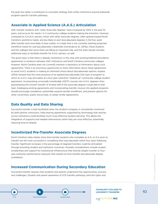 the goal, but rather a contributor to a broader strategy that unifies institutions around statewide
program-specific transfer pathways.
Associate in Applied Science (A.A.S.) Articulation
UNC transfer students with “other Associate degrees” have increased by 134% in the past 10
years, and account for nearly 1 in 5 community college students making the transition. However,
compared to A.A./A.S. earners, those with other associate degrees, often geared toward North
Carolina’s workforce needs, are less likely to earn baccalaureate degrees in the four years
after transfer and more likely to lose credits. In a state that is not currently meeting projected
workforce needs for sub-baccalaureate credentials (Carnevale et al., 2013a), these students
and the colleges that serve them are filling an important role, and the state should consider
additional ways to facilitate transfer for A.A.S. earners, as well.
The good news is that there is already momentum in this area with existing bilateral articulation
agreements in existence between UNC institutions and North Carolina community colleges.
However, North Carolina does not currently maintain a repository of information about such
agreements. There is an enormous opportunity to share information about these agreements
to assist A.A.S. students in making an informed choice about baccalaureate options. Kujawa
(2013) showed that the mere presence of an applied baccalaureate (the type of program to
which an A.A.S. may articulate) at a four-year institution “heated up” community college student
aspirations. Incorporating universally transferable UGETC courses into A.A.S. degrees—thus
guaranteeing the smooth transfer of at least half of the associate degree—could add to that
heat. Cataloging existing agreements and incorporating transfer courses into applied programs
should encourage completion, potentially expand transfer enrollment, and present options for
other universities, public and private, to adopt similar agreements.
Data Quality and Data Sharing
Successful transfer is best facilitated when the student’s progress is consistently monitored
by both partner institutions. Data-sharing agreements supported by technology that reaches
across institutions could facilitate much more effective student advising. This allows the
integration of supports and needed interventions when they are most effective, potentially
reducing time-to-degree.
Incentivized Pre-Transfer Associate Degrees
North Carolina’s data clearly show that transfer students who complete an A.A. or A.S. prior to
transfer are the most successful in completing their baccalaureate within four years following
transfer. Significant increases in the percentage of degreed transfers could be stimulated
through providing student and institution incentives. Possible considerations include student
scholarships and support for institutional infrastructure that directly targets transfer or four-
year institution performance measures that reward on-time transfer baccalaureate degree
completion.
Increased Communication During Secondary Education
Successful transfer requires that students and parents understand the opportunities, process,
and challenges. Student and parent awareness of CCP transfer pathways (and the rights and
P-12 POST-SECONDARY WORKFORCE
COMMUNITY COLLEGE TO
UNIVERSITY TRANSFER 10
Designbywww.AdrialDesigns.com
 