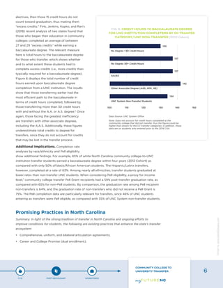 electives, then those 15 credit hours do not
count toward graduation, thus making them
“excess credits.” Fink, Jenkins, Kopko, and Ran’s
(2018) recent analysis of two states found that
those who began their education in community
colleges completed an average of between
27 and 29 “excess credits” while earning a
baccalaureate degree. The relevant measure
here is total hours to the baccalaureate degree
for those who transfer, which shows whether
and to what extent these students had to
complete excess credits (i.e., more credits than
typically required for a baccalaureate degree).
Figure 6 displays the total number of credit
hours earned upon baccalaureate degree
completion from a UNC institution. The results
show that those transferring earlier had the
most efficient path to the baccalaureate in
terms of credit hours completed, followed by
those transferring more than 30 credit hours
with and without the A.A. or A.S. degree.6
Once
again, those facing the greatest inefficiency
are transfers with other associate degrees,
including the A.A.S. Additionally, these figures
underestimate total credits to degree for
transfers, since they do not account for credits
that may be lost in the transfer process.
Additional Implications. Completion rate
analyses by race/ethnicity and Pell eligibility
show additional findings. For example, 65% of white North Carolina community college-to-UNC
institution transfer students earned a baccalaureate degree within four years (2012 Cohort) as
compared with only 50% of black/African American students. The Hispanic/Latinx transfers,
however, completed at a rate of 63%. Among nearly all ethnicities, transfer students graduated at
lower rates than non-transfer UNC students. When considering Pell eligibility, a proxy for income
level,7
community college transfer Pell Grant recipients had a 59% post-transfer graduation rate, as
compared with 65% for non-Pell students. By comparison, the graduation rate among Pell recipient
non-transfers is 64%, and the graduation rate of non-transfers who did not receive a Pell Grant is
75%. The Pell completion data are particularly relevant for transfers, since 46% of UNC students
entering as transfers were Pell eligible, as compared with 35% of UNC System non-transfer students.
Promising Practices in North Carolina
Summary: In light of the strong tradition of transfer in North Carolina and ongoing efforts to
improve conditions for students, the following are existing practices that enhance the state’s transfer
ecosystem:
•	 Comprehensive, uniform, and bilateral articulation agreements;
•	 Career and College Promise (dual enrollment);
FIG. 6: CREDIT HOURS TO BACCALAURATE DEGREE
FOR UNC INSTITUTION COMPLETERS BY CC TRANFER
CATEGORY/UNC NON-TRANSFER (2012 Cohort)
Data Source: UNC System Office
Note: Does not account for credit hours completed at the
community college that did not transfer, thus the figure could be
higher than shown for the CC transfer categories. In addition, these
data are on students who entered prior to the 2014 CAA.
P-12 POST-SECONDARY WORKFORCE
COMMUNITY COLLEGE TO
UNIVERSITY TRANSFER 6
Designbywww.AdrialDesigns.com
 