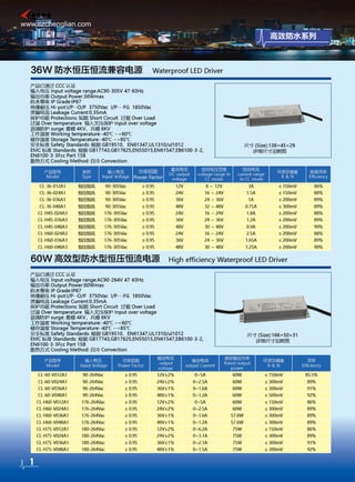 New power-supply-catalogue-cheng-lian
