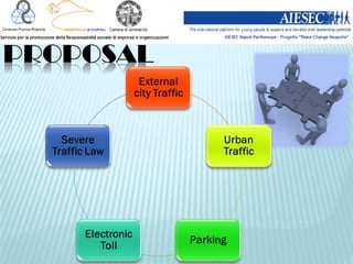 Transportation Presentation.pdf Transportation | PPT