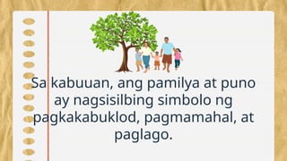Sa kabuuan, ang pamilya at puno
ay nagsisilbing simbolo ng
pagkakabuklod, pagmamahal, at
paglago.
 