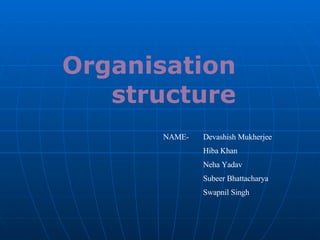 Organisation  structure NAME- Devashish Mukherjee Hiba Khan Neha Yadav Subeer Bhattacharya Swapnil Singh 