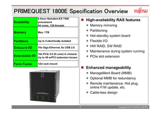 Mmb Processor Introdution - Fujitsu PRIMEQUEST | PDF