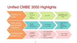 Unified CMBE 3000 Highlights
                • IP PBX
 Solution in-                                             •Scalability up to
                • Voicemail
                                     • Low TCO            300 users and 10
 a-box          • Voice
                  Gateway
                                                                sites




 Easy setup                                               • Faster Set up
                • Simple             • Preinstalled         using
 and smooth       Intuitive
                  Management         (vs. Preloaded)
                                                            standard
                                                            configuration
 migration                                                  files

                                   • Voice Messaging
                • Localized
 Professional                      • Auto Attendant
                  Dial Plans                                • Cisco Jabber*
                                   • Single Number
 feature set    • Emergency                                 • Click to Call*
                                     Reach
                  Calling
                                   • Extension Mobility



                               *
 