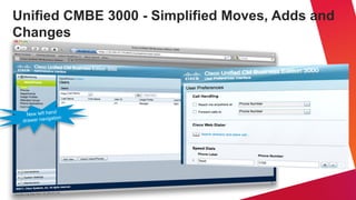 Unified CMBE 3000 - Simplified Moves, Adds and
Changes
 