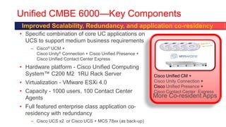 Unified CMBE 6000—Key Components
Improved Scalability, Redundancy, and application co-residency
• Specific combination of core UC applications on
  UCS to support medium business requirements
    – Cisco® UCM +
      Cisco Unity® Connection + Cisco Unified Presence +
      Cisco Unified Contact Center Express
• Hardware platform - Cisco Unified Computing
  System™ C200 M2 1RU Rack Server                          Cisco Unified CM +
• Virtualization - VMware ESXi 4.0                         Cisco Unity Connection +
                                                           Cisco Unified Presence +
• Capacity - 1000 users, 100 Contact Center                Cisco Contact Center Express
  Agents                                                   More Co-resident Apps
• Full featured enterprise class application co-
  residency with redundancy
    – Cisco UCS x2 or Cisco UCS + MCS 78xx (as back-up)
 