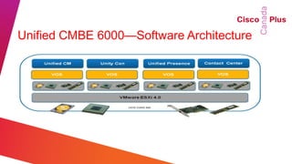 Unified CMBE 6000—Software Architecture
 