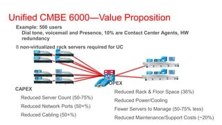 Unified CMBE 6000—Value Proposition
 Example: 500 users
   Dial tone, voicemail and Presence, 10% are Contact Center Agents, HW
   redundancy
 8 non-virtualized rack servers required for UC




                                        OPEX
 CAPEX
                                         Reduced Rack & Floor Space (36%)
  Reduced Server Count (50-75%)
                                         Reduced Power/Cooling
  Reduced Network Ports (50+%)
                                         Fewer Servers to Manage (50-75% less)
  Reduced Cabling (50+%)
                                         Reduced Maintenance/Support Costs (~20%)
 
