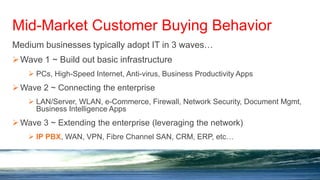Mid-Market Customer Buying Behavior
Medium businesses typically adopt IT in 3 waves…
 Wave 1 ~ Build out basic infrastructure
     PCs, High-Speed Internet, Anti-virus, Business Productivity Apps
 Wave 2 ~ Connecting the enterprise
     LAN/Server, WLAN, e-Commerce, Firewall, Network Security, Document Mgmt,
      Business Intelligence Apps
 Wave 3 ~ Extending the enterprise (leveraging the network)
     IP PBX, WAN, VPN, Fibre Channel SAN, CRM, ERP, etc…



                                                                          #CiscoPlusCA
 
