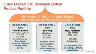 Cisco Unified CM, Business Edition
Product Portfolio

                Mid-Market (1-1000) Umbrella Brand
                Unified Communications Manager Business Edition

     Unified CMBE               Unified CMBE           Unified CMBE
          3000                       5000                   6000
     New Platform                 Existing             New Platform
    (Purpose Built Appliance)                             (UCS C200M2)
          (MCS 7890)
                                  Platform
                                    (MCS 7828)             1000 users
         300 users
                                    500 Users
      Foundational UC                                      Complete
        Operational              Advanced Unified         Collaboration
    simplicity, Essential        Communications
      features, Value             Voice , Video,      Full feature set, H/W
          pricing               Unified Messaging,    redundancy, VMware
                                      Mobility            virtualization
                                                                              #CiscoPlusCA
 
