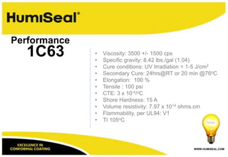 Performance
  1C63        •
              •
                  Viscosity: 3500 +/- 1500 cps
                  Specific gravity: 8.42 lbs./gal (1.04)
              •   Cure conditions: UV Irradiation = 1-5 J/cm2
              •   Secondary Cure: 24hrs@RT or 20 min @76oC
              •   Elongation: 100 %
              •   Tensile : 100 psi
              •   CTE: 3 x 10-4/oC
              •   Shore Hardness: 15 A
              •   Volume resistivity: 7.97 x 1014 ohms.cm
              •   Flammability, per UL94: V1
              •   TI 105oC




                                                    WWW.HUMISEAL.COM
 