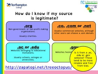 .org .co, .com or .net
.ac or .edu .gov
 