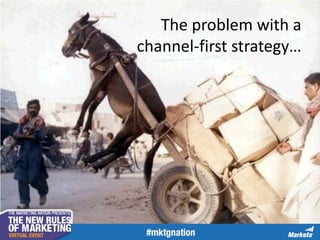 The problem with a
channel-first strategy…
 