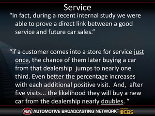 Our Partners:  Current SituationDealers Spend $8,000,000,000 in Advertising Annually (not including manufacturer’s)GOAL - Drive Traffic from the living room to the Showroom!Sophisticated Demographics to determineAge, Income, Geography, Propensity to Buy your product, etc.Q.  Where are the Dealerships Best Prospects?Pre-Disposed to buy your Products and ServicesA. In your Service Waiting Area!