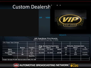 THE DEALERSHIP