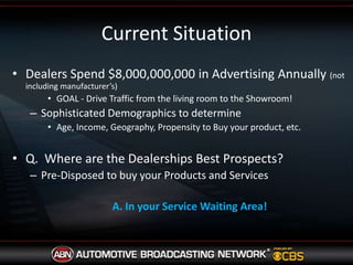 Unique to Each Dealership – ‘Their Own Network’