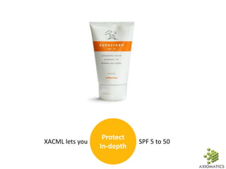 Protect
In-depth
XACML lets you SPF 5 to 50
 