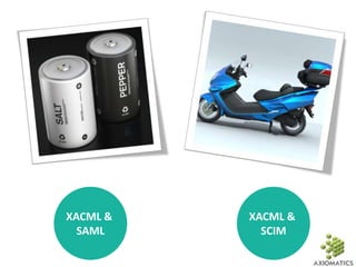 XACML &
SCIM
XACML &
SAML
 
