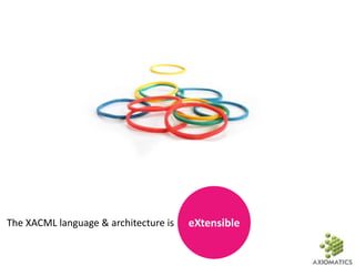 eXtensibleThe XACML language & architecture is
 