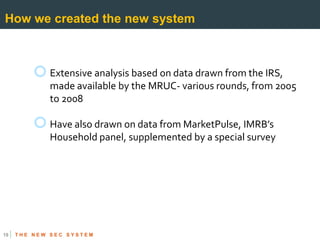 How we created the new system



             Extensive analysis based on data drawn from the IRS,
             made avail...