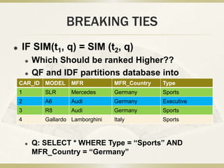 BREAKING TIES
   IF SIM(t1, q) = SIM (t2, q)
       Which Should be ranked Higher??
        

      QF and IDF partitions database into

       classes
    CAR_ID MODEL MFR       MFR_Country Type
    1          SLR      Mercedes      Germany   Sports
    2          A6       Audi          Germany   Executive
    3          R8       Audi          Germany   Sports
    4          Gallardo Lamborghini   Italy     Sports



           Q: SELECT * WHERE Type = “Sports” AND
            MFR_Country = “Germany”
 
