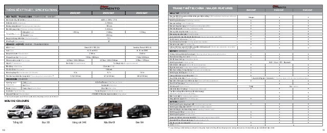 Kia hotline логин пароль