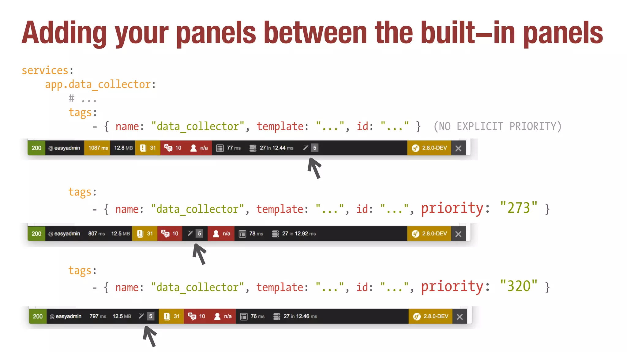 Adding your panels between the built-in panels
services:
app.data_collector:
# ...
tags:
- { name: "data_collector", template: "...", id: "..." } (NO EXPLICIT PRIORITY)
tags:
- { name: "data_collector", template: "...", id: "...", priority: "273" }
tags:
- { name: "data_collector", template: "...", id: "...", priority: "320" }
 