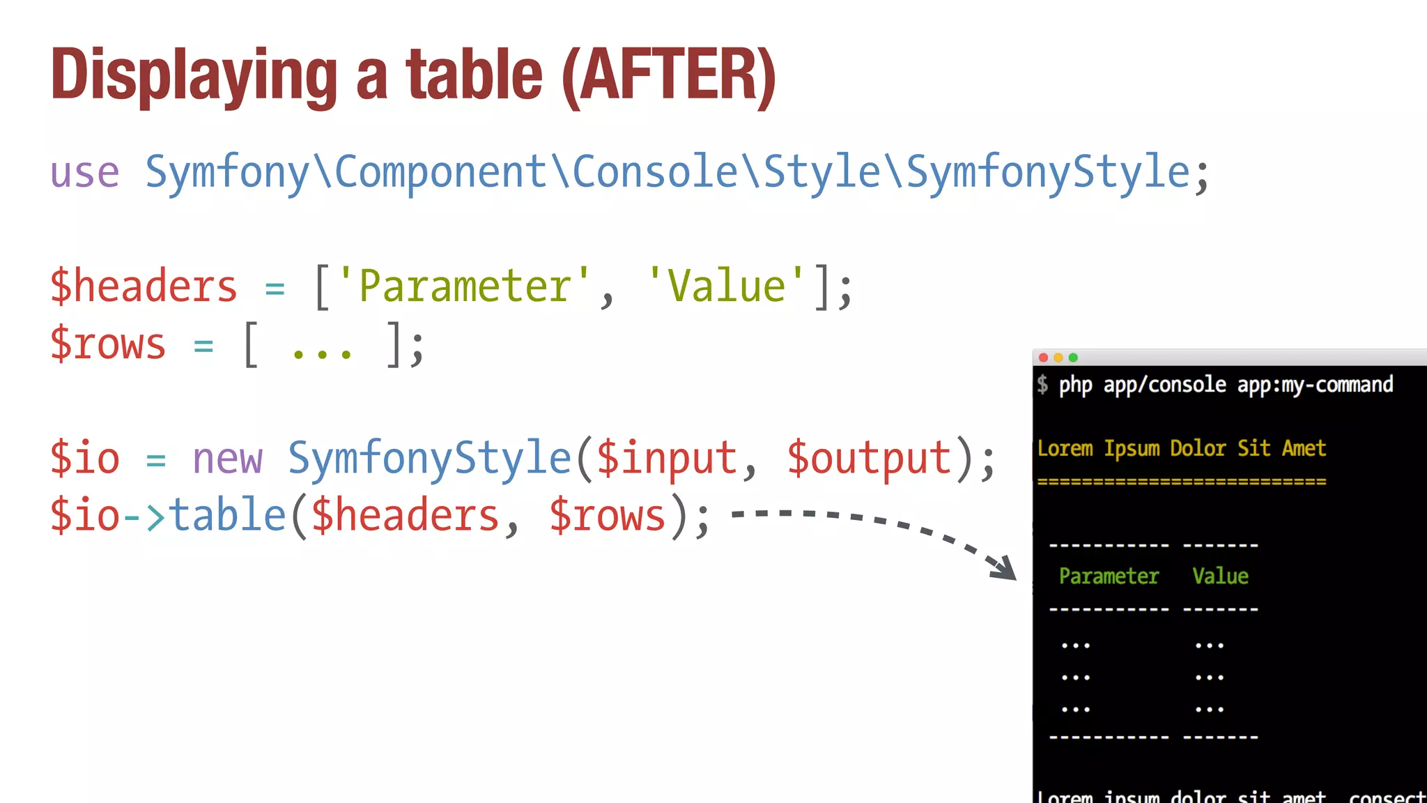 Displaying a table (AFTER)
use SymfonyComponentConsoleStyleSymfonyStyle;
$headers = ['Parameter', 'Value'];
$rows = [ ... ];
$io = new SymfonyStyle($input, $output);
$io->table($headers, $rows);
 