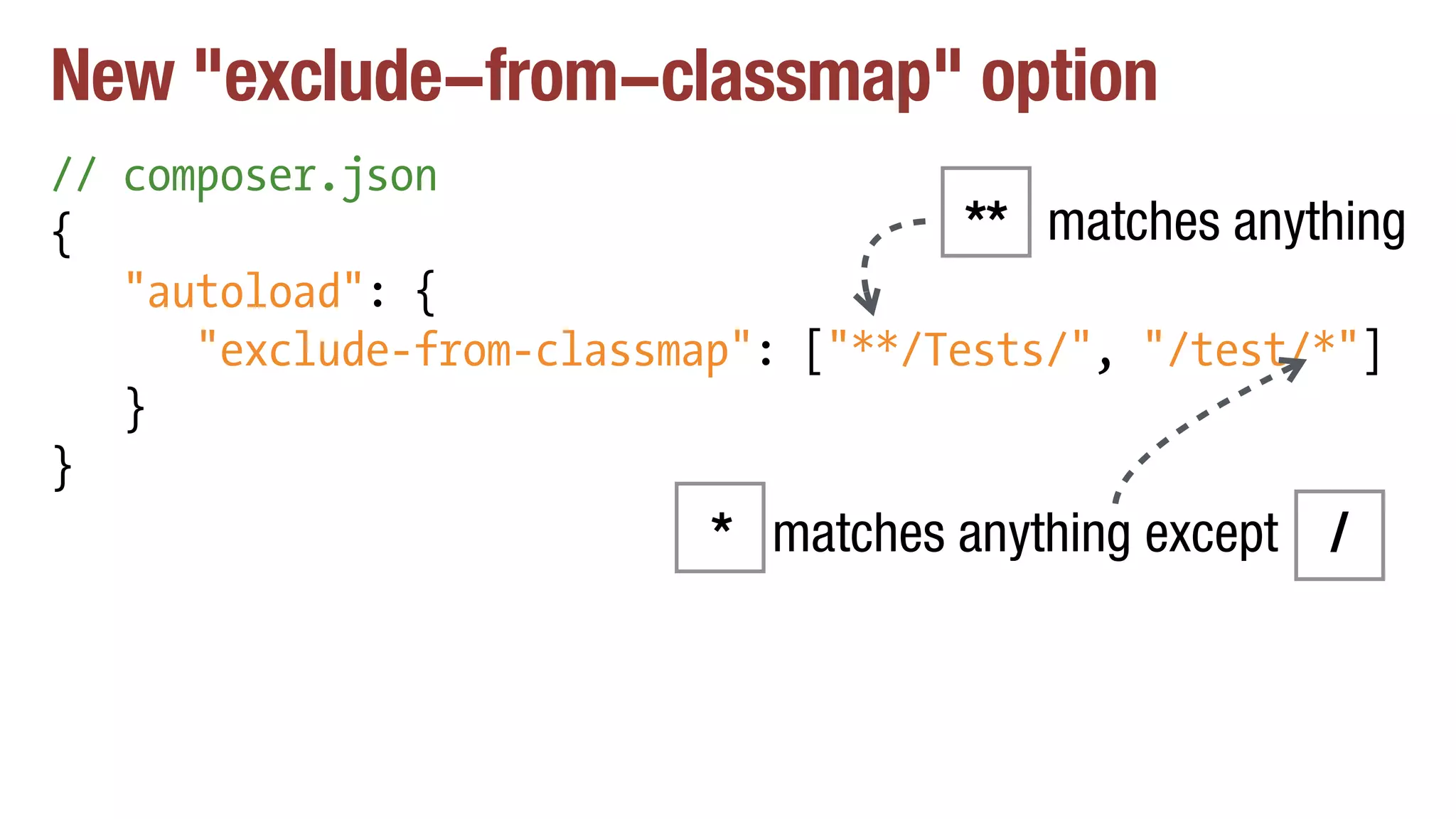 New "exclude-from-classmap" option
// composer.json
{
"autoload": {
"exclude-from-classmap": ["**/Tests/", "/test/*"]
}
}
** matches anything
* matches anything except /
 